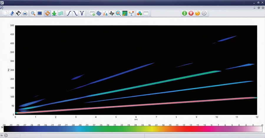 Nextlink Field Networking Field Data Reliability